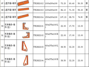 三维焊接组合工装夹具